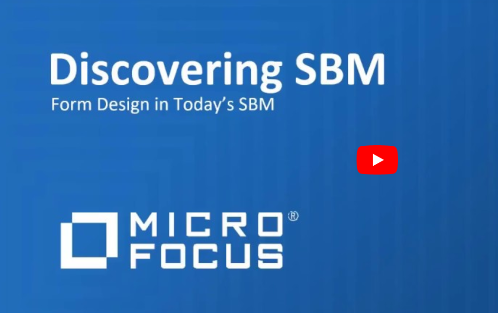 Solutions business manager, unified work center, report center, backlog views, smart search