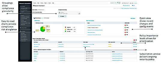 Automation and orchestration