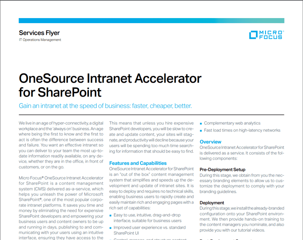 OneSource Intranet Accelerator for SharePoint