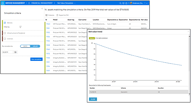 Get a financial view of each asset