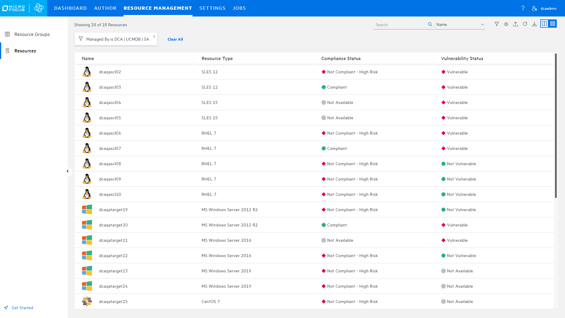 Multivendor support and integration
