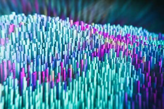 Endpoint Device Management