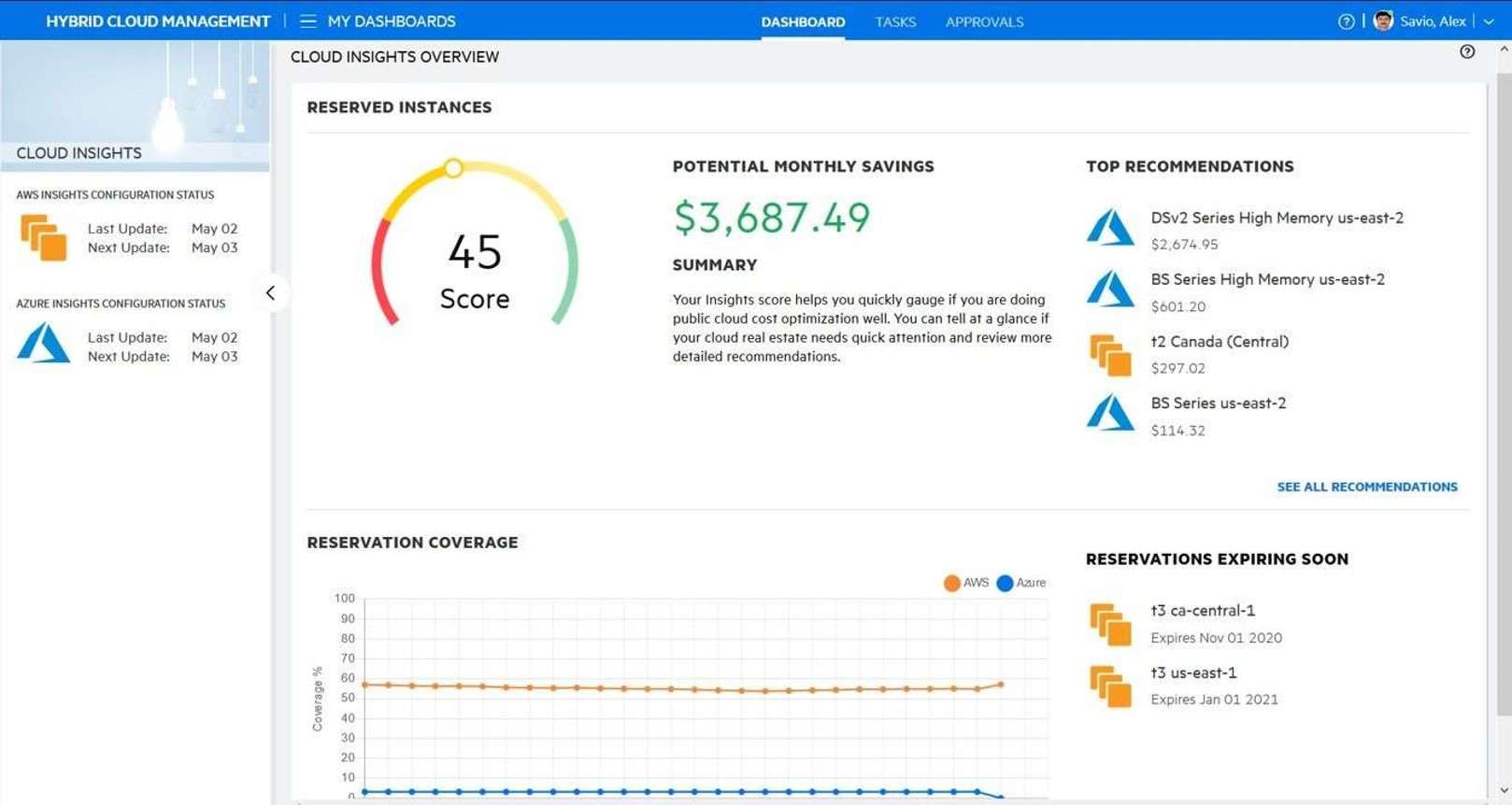 Self-service catalog