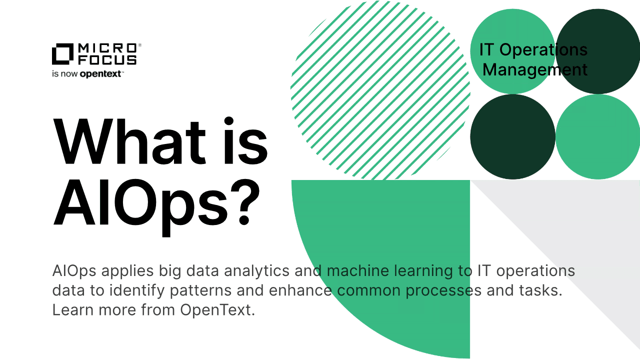 Why Aiops | What is AIOps? Injecting intelligence into IT operations – FXSE