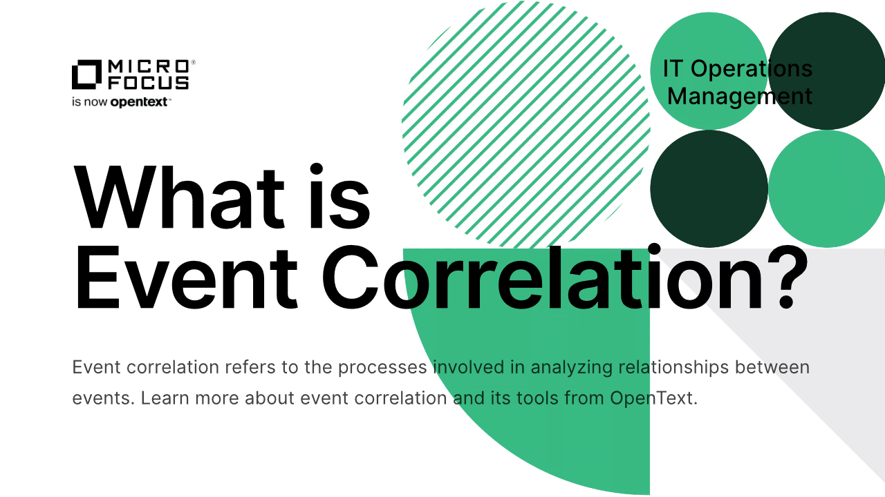 What is Event Correlation? Definition of Event Correlation OpenText